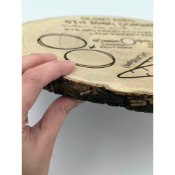 Bandeja tronco Olentzero eta Mari Domingi